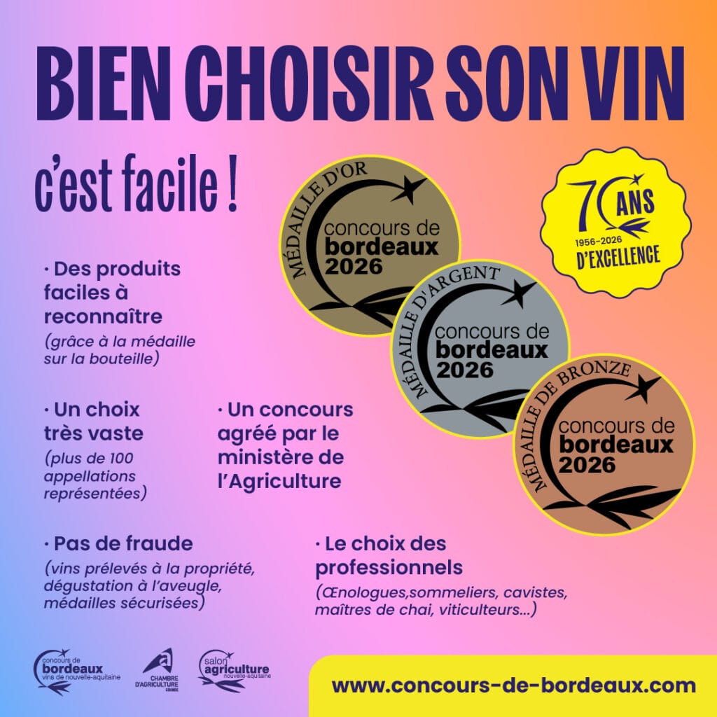 Concours Vins de Bordeaux Nouvelle-Aquitaine palmares